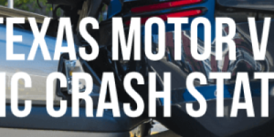 2015 Texas Motor Vehicle Crash Statistics [INFOGRAPHIC] 2015 - Mukerji Law